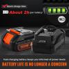VEVOR Cordless Grease Gun, 20-Volt, 10,000 PSI, 39″ Long Hose, Electric Grease Gun Kit Professional High Pressure Battery Powered Grease Gun with Carrying Case, Battery and Charger Included, Black(1 Battery)