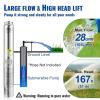 VEVOR Deep Well Submersible Pump, 1HP 115V/60Hz, 37gpm Flow 207ft Head, with 33ft Electric Cord, 4″ Stainless Steel Water Pump for Industrial, Irrigation&Home Use, IP68 Waterproof Grade(0.5HP/115V/ Built-in Controller)