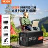 VEVOR Modified Sine Wave Inverter, 1500W, DC 12V to AC 120V Power Inverter with 2 AC Outlets 2 USB Port 1 Type-C Port 6 Spare Fuses, for Small Home Devices Like Smartphone Laptop, CE FCC Certified(5000 Watt)