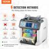 VEVOR Money Counter Machine, Bill Counter with UV/MG/IR/DD/DBL/HLF/CHN Counterfeit Detection, Counting/Value Count/Add/Batch Modes, USD/EUR Money Counting Machine with LCD Display for Small Business(Bank Grade)