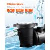 VEVOR Swimming Pool Pump, 2.0HP 115 V, 1500 W Single Speed Pumps for Above Ground Pool w/Strainer Basket, 5400 GPH Max. Flow, Certification of ETL for Security(Dual Speed)