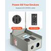 VEVOR Temporary Power Outlet Panel, RV Electrical Breaker Box with Prewired 50 Amp & 20 Amp GFCI Receptacle Circuit, Weatherproof RV Electrical Panel for RV Hookup Camper Travel Trailer Motorhome(50+20 Amp)