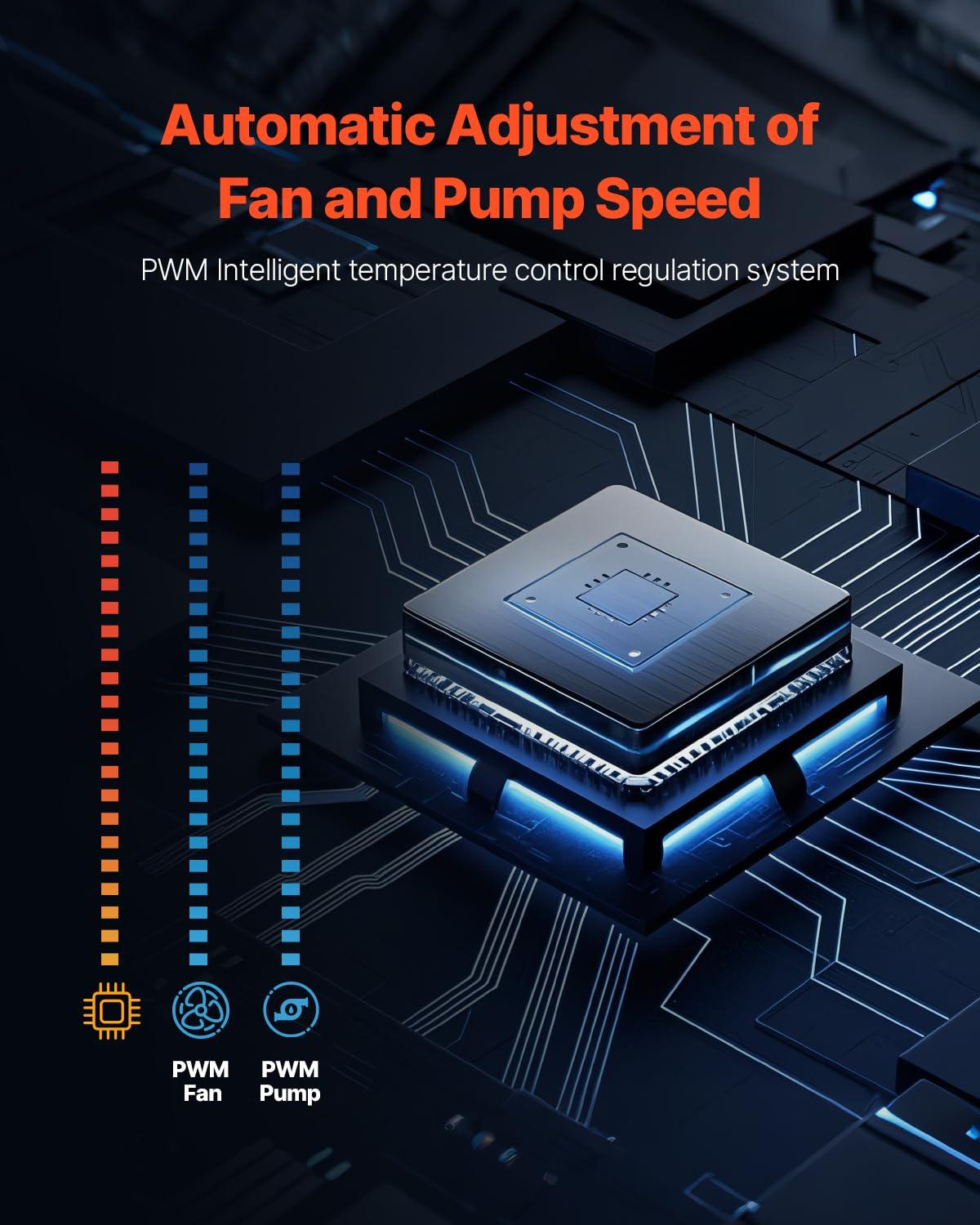 image:imageVEVOR CPU Liquid Cooler AIO CPU Water Cooler 360mm PWM Fans amp Pump Freestyle Images GIFS MP4 or Speed in 21 LCD Display Fits Intel 115X1366201117001200 AMD AM4AM5240 mm PWM Fans