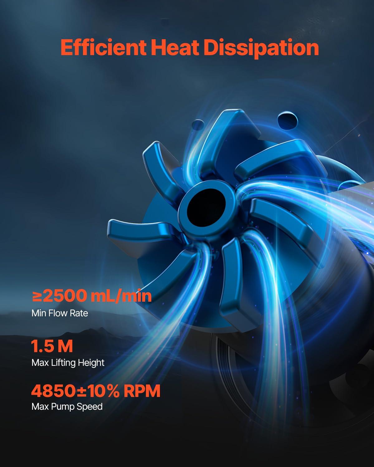 image:imageVEVOR CPU Liquid Cooler AIO CPU Water Cooler 360mm PWM Fans amp Pump Freestyle Images GIFS MP4 or Speed in 21 LCD Display Fits Intel 115X1366201117001200 AMD AM4AM5240 mm PWM Fans