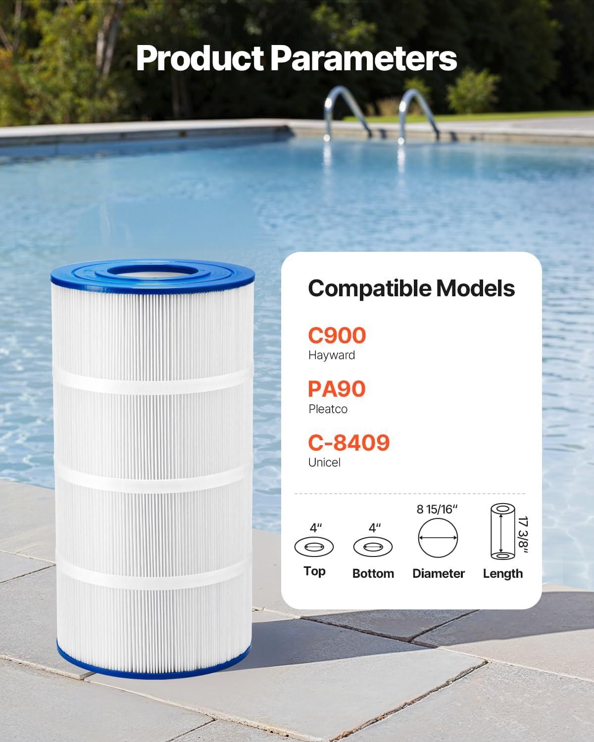 image:imageVEVOR PLFPCC80 Pool Filter Replaces Pentair CCP320 Pleatco PCC80PAK4 UltralA5 Unicel C7470 R173573 Filbur FC1976 178580 8170081 Clean and Clear Plus 320 L x OD20x 7 4 x 80 sqftBlue 90 SQFT