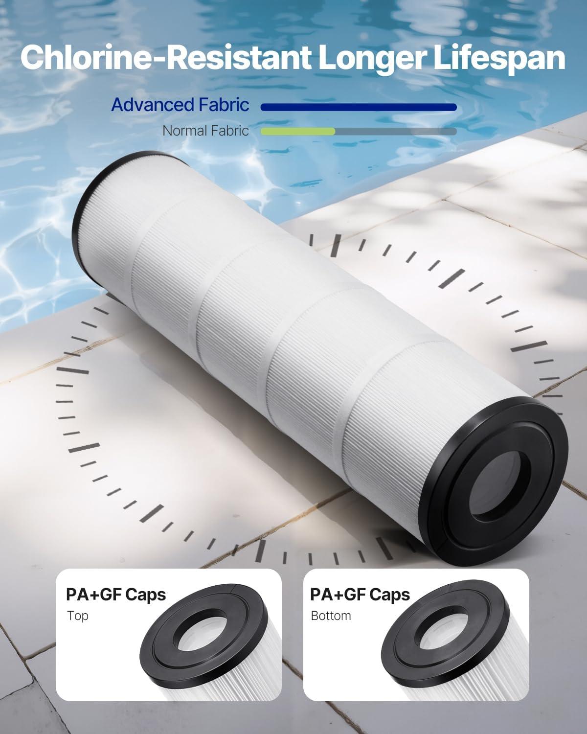 image:imageVEVOR PLFPCC80 Pool Filter Replaces Pentair CCP320 Pleatco PCC80PAK4 UltralA5 Unicel C7470 R173573 Filbur FC1976 178580 8170081 Clean and Clear Plus 320 L x OD20x 7 4 x 80 sqftBlack 4X105 SQFT