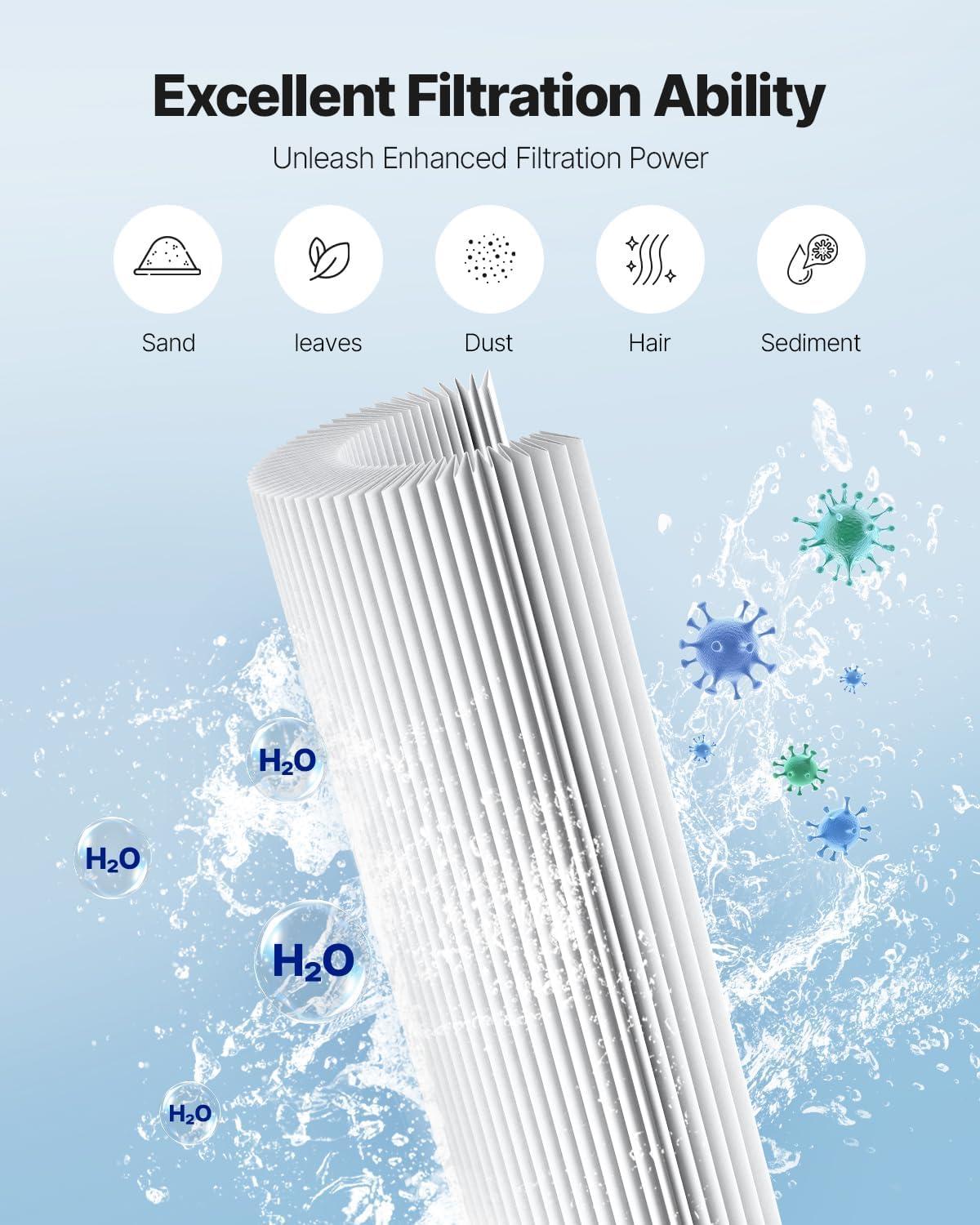 image:imageVEVOR PLFPCC80 Pool Filter Replaces Pentair CCP320 Pleatco PCC80PAK4 UltralA5 Unicel C7470 R173573 Filbur FC1976 178580 8170081 Clean and Clear Plus 320 L x OD20x 7 4 x 80 sqftBlue 120 SQFT