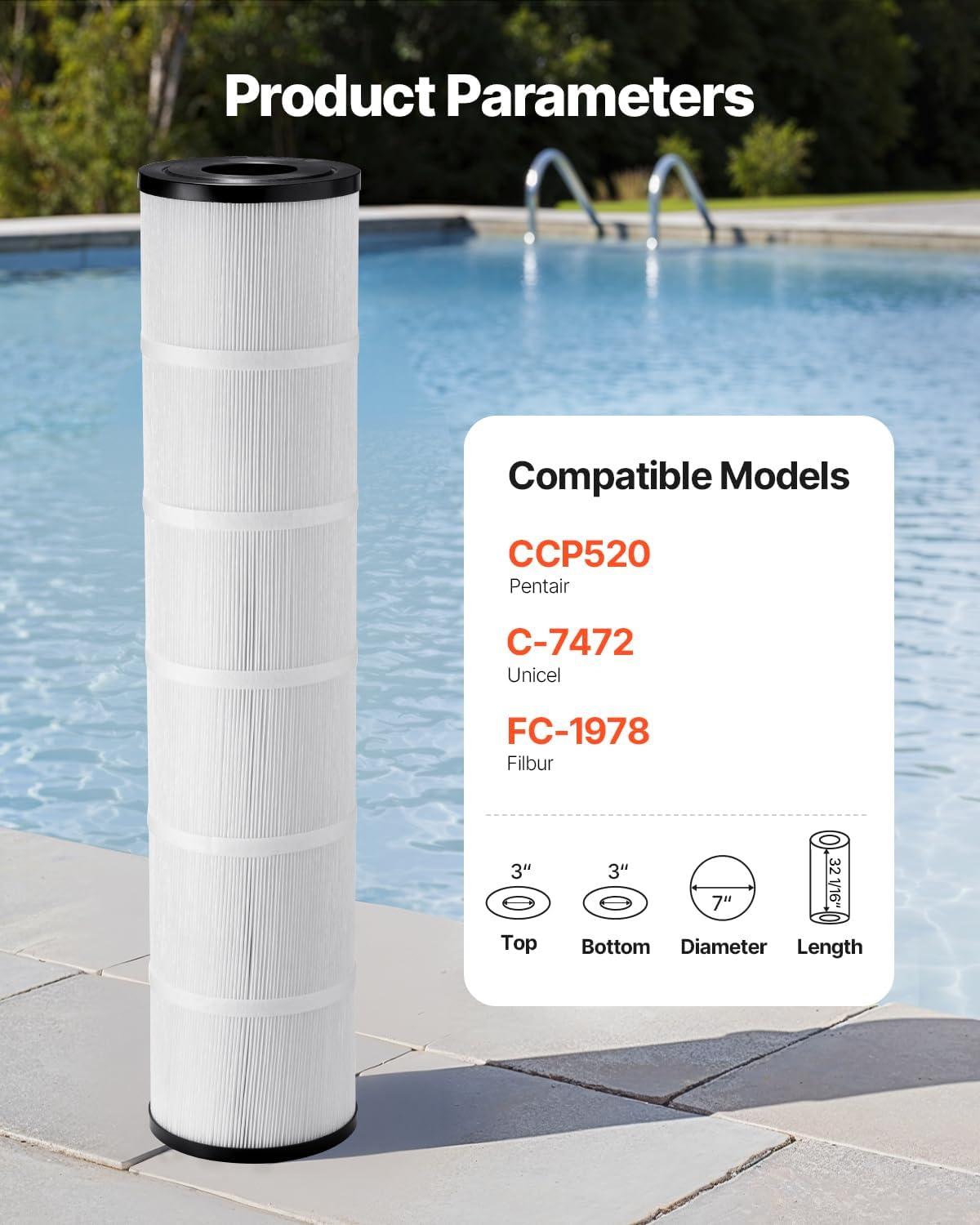 image:imageVEVOR PLFPCC80 Pool Filter Replaces Pentair CCP320 Pleatco PCC80PAK4 UltralA5 Unicel C7470 R173573 Filbur FC1976 178580 8170081 Clean and Clear Plus 320 L x OD20x 7 4 x 80 sqftBlack 4x130 SQFT