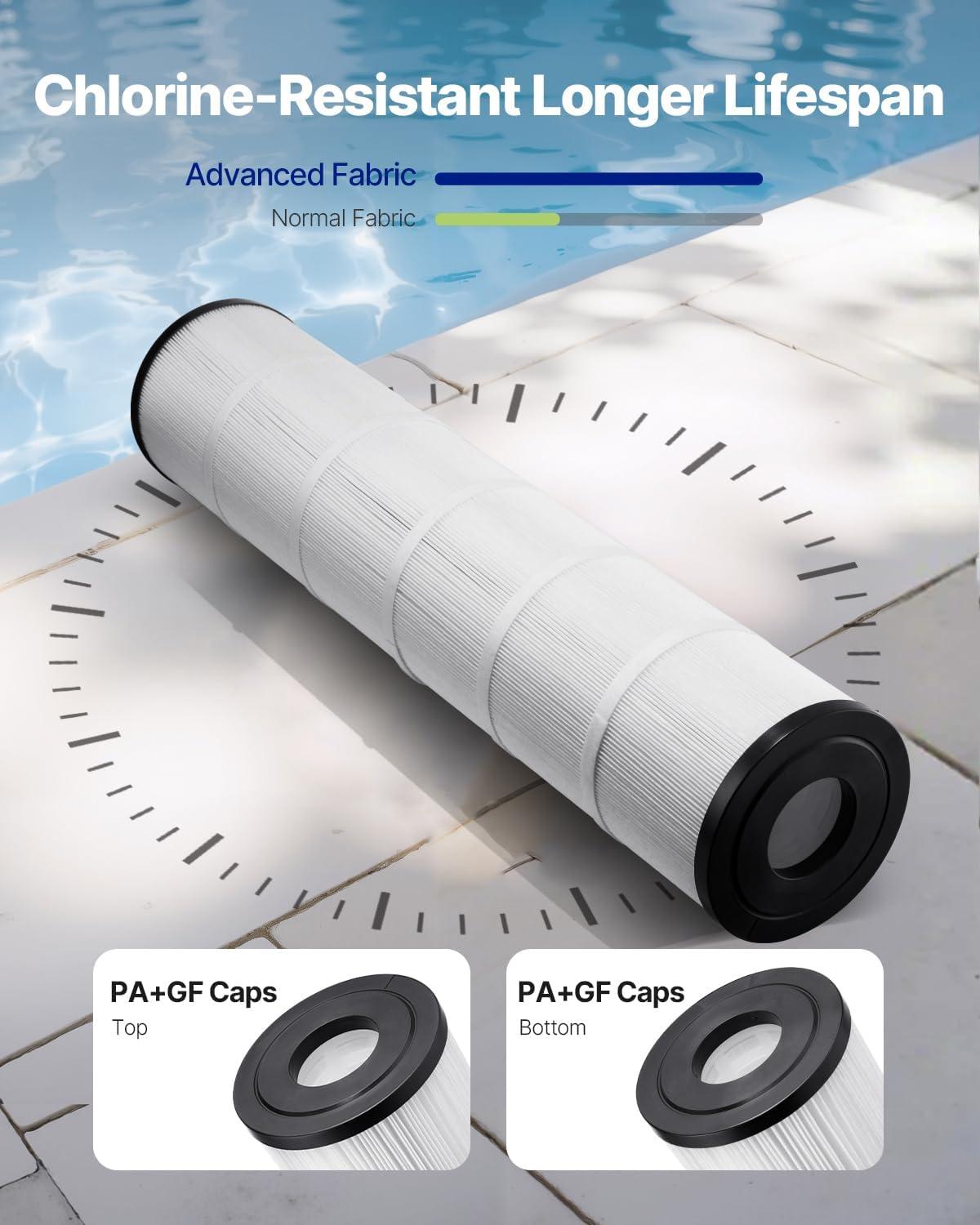image:imageVEVOR PLFPCC80 Pool Filter Replaces Pentair CCP320 Pleatco PCC80PAK4 UltralA5 Unicel C7470 R173573 Filbur FC1976 178580 8170081 Clean and Clear Plus 320 L x OD20x 7 4 x 80 sqftBlack 4x130 SQFT