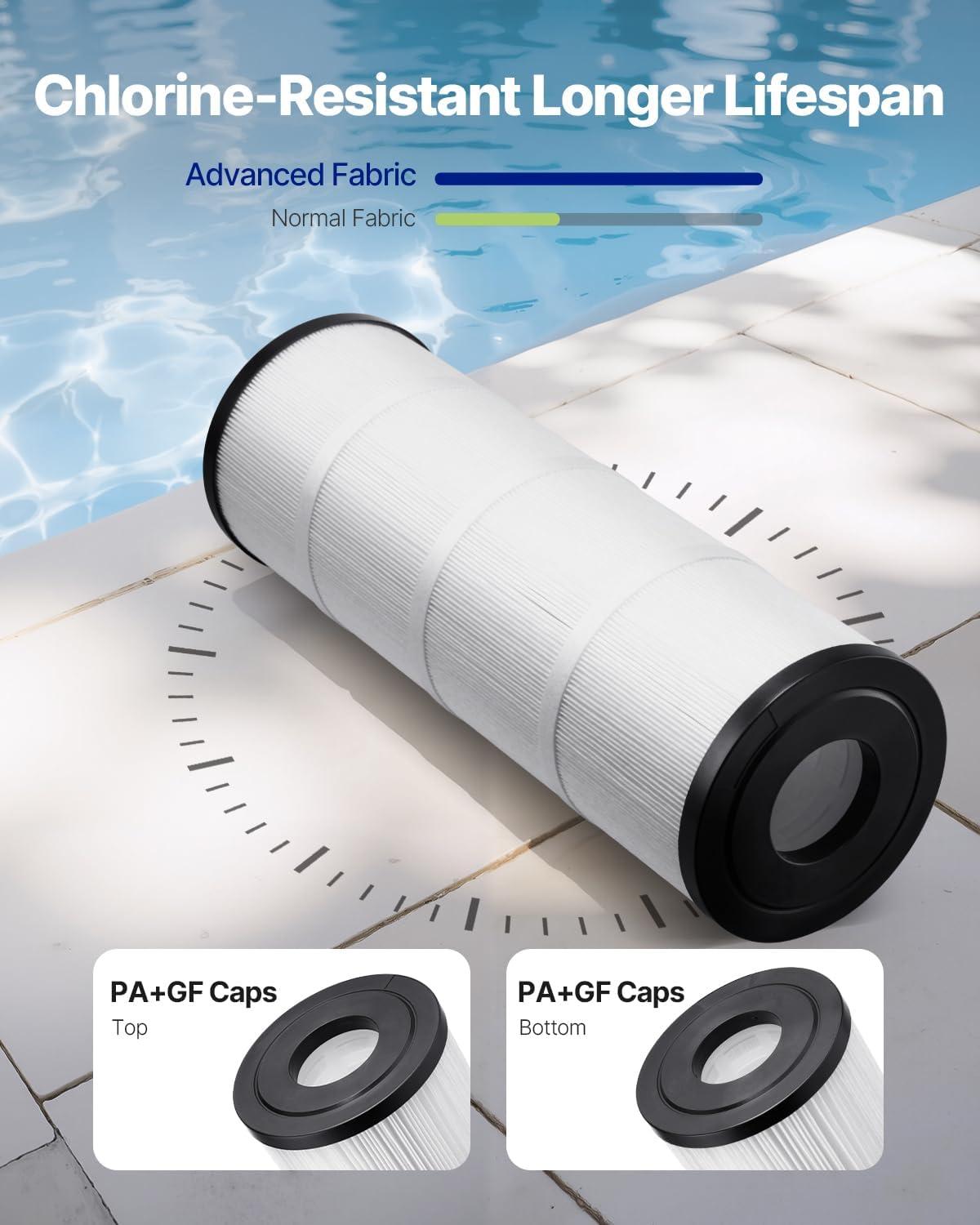 image:imageVEVOR PLFPCC80 Pool Filter Replaces Pentair CCP320 Pleatco PCC80PAK4 UltralA5 Unicel C7470 R173573 Filbur FC1976 178580 8170081 Clean and Clear Plus 320 L x OD20x 7 4 x 80 sqftBlack 4x80 SQFT
