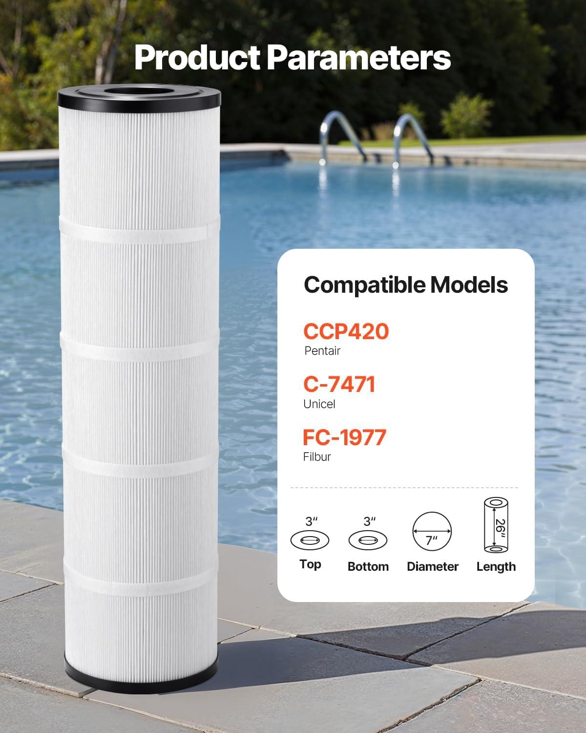image:imageVEVOR PLFPCC80 Pool Filter Replaces Pentair CCP320 Pleatco PCC80PAK4 UltralA5 Unicel C7470 R173573 Filbur FC1976 178580 8170081 Clean and Clear Plus 320 L x OD20x 7 4 x 80 sqftBlack 4X105 SQFT