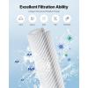 VEVOR PLFPCC80 Pool Filter Replaces Pentair CCP320, Pleatco PCC80-PAK4, Ultral-A5, Unicel C-7470, R173573, Filbur FC-1976, 178580, 817-0081, Clean and Clear Plus 320, L x OD:20″x 7″, 4 x 80 sq.ft(Blue 150 SQFT)