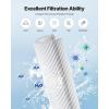 VEVOR PLFPCC80 Pool Filter Replaces Pentair CCP320, Pleatco PCC80-PAK4, Ultral-A5, Unicel C-7470, R173573, Filbur FC-1976, 178580, 817-0081, Clean and Clear Plus 320, L x OD:20″x 7″, 4 x 80 sq.ft(Black 50 SQFT)