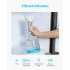 VEVOR Pitcher Water Filter Replacements, 3-Pack Water Filters for Pitchers and Dispensers, No BPA, Last 3 Months or 211 Gallons, Reduce Chlorine, Rust, Odors, PFOA/PFOS, for Water Filter Pitcher 6287(Glass Filter Pitcher)