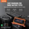 VEVOR 36 Volt Golf Cart Battery Charger, 12 AMP, Smart Battery Charger with D-Style Plug, Compatible with Lead-Acid AGM/Gel/EFB MF NMC LiFePO4 Batteries for EZGO TXT, IP67 Waterproof ETL Certified(48V 15A For 3-Pin Round Plug)