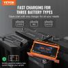 VEVOR 36 Volt Golf Cart Battery Charger, 12 AMP, Smart Battery Charger with D-Style Plug, Compatible with Lead-Acid AGM/Gel/EFB MF NMC LiFePO4 Batteries for EZGO TXT, IP67 Waterproof ETL Certified(48V 15A For G29 Plug)