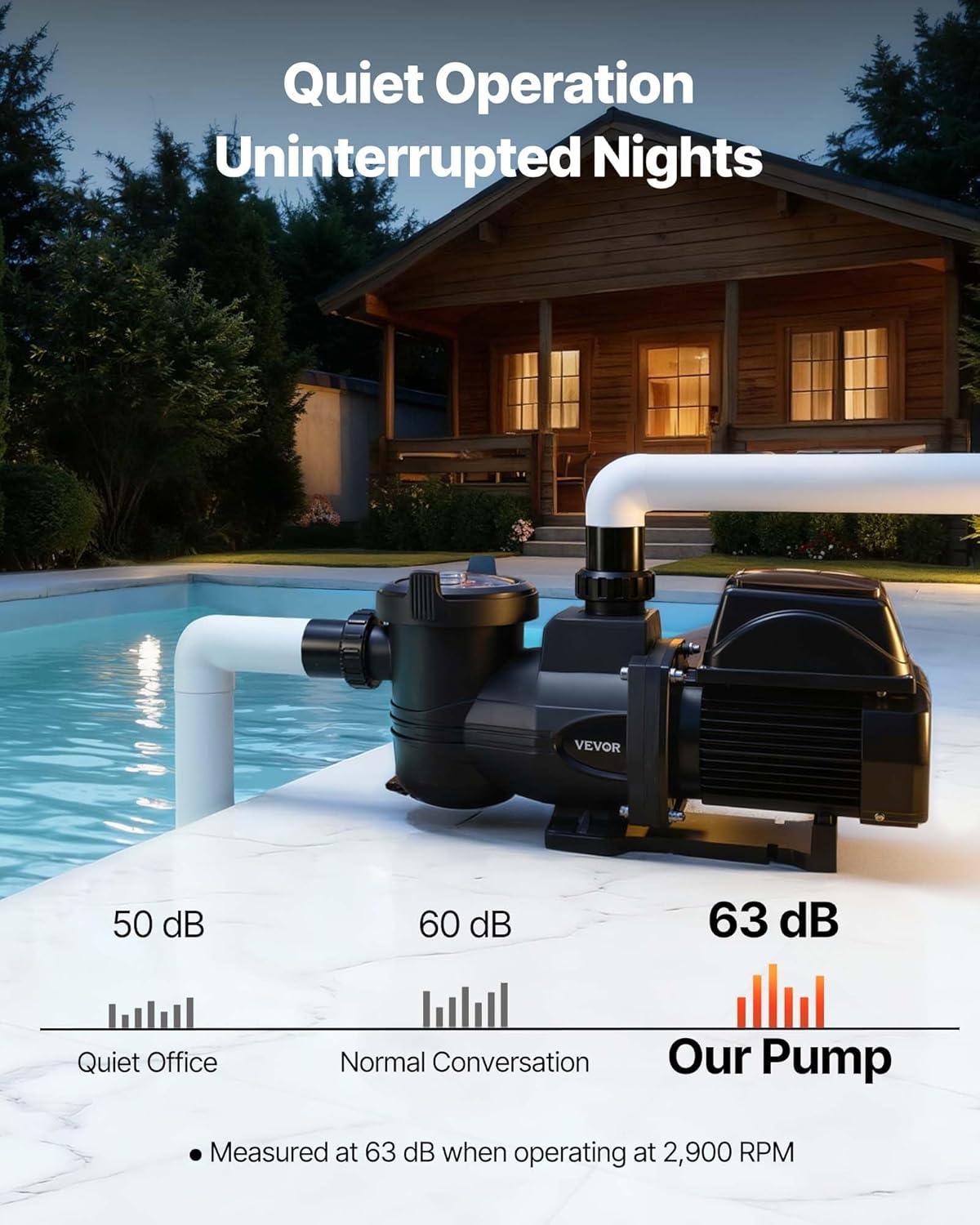 image:imageVEVOR Variable Speed Pool Pump 15 HP AC 220240V 132 GPM inAbove Swimming Pool Pump with Filter Basket Powerful Self Priming Programmable Timer for Inground and Above Ground Swimming Pool20 HP