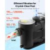 VEVOR Variable Speed Pool Pump, 1.5 HP, AC 220-240V, 115 GPM, In/Above Swimming Pool Pump with Filter Basket, Powerful Self Priming, Programmable Timer, for Inground and Above Ground Swimming Pool(1.5 HP)