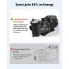VEVOR Variable Speed Pool Pump, 1.5 HP, AC 220-240V, 132 GPM, in/Above Swimming Pool Pump with Filter Basket, Powerful Self Priming, Programmable Timer, for Inground and Above Ground Swimming Pool(1.5 HP)