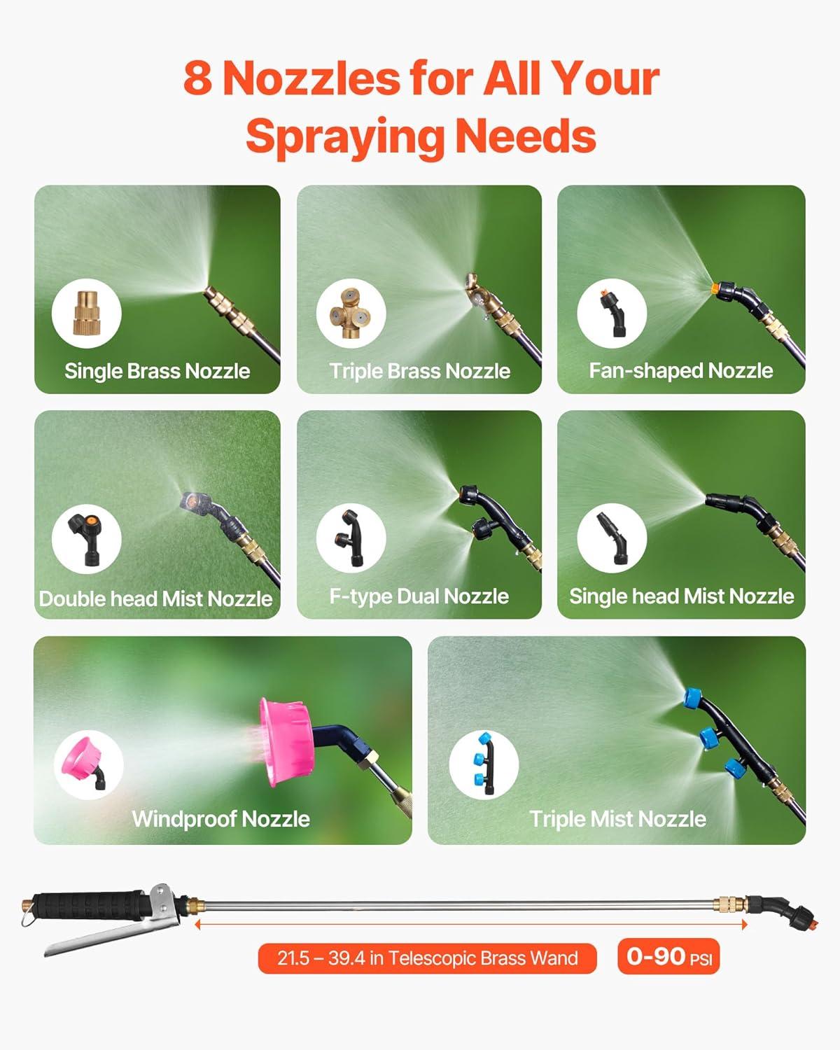 image:imageVEVOR Battery Powered Backpack Sprayer 4 Gallons Electric Lawn Sprayer with 8 Nozzles amp 2 Telescopic Wands 90PSI Adjustable Pressure 46 Hour Runtime Yard Sprayers for Lawn and Garden