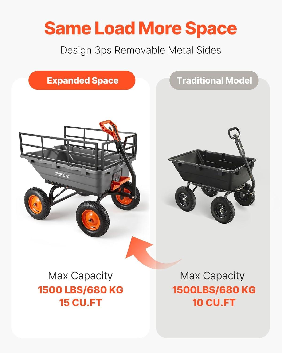 image:imageVEVOR Garden Dump Cart 1500lbs 15 CuFt Heavy Duty Wheelbarrow with Convertible Handle and 16 Flat Free Tires Outdoor Yard Wagon ATV Trailer Dump Cart Tow Behind for Lawn Mower Tractor1500LBS