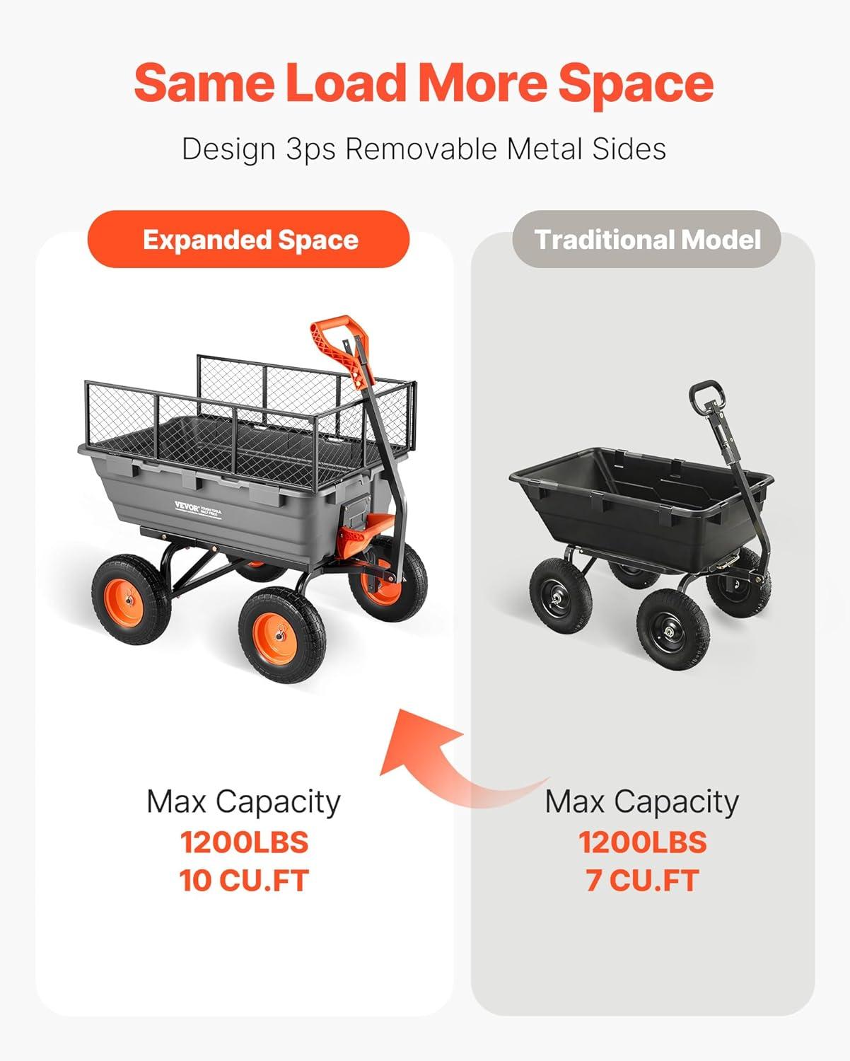 image:imageVEVOR Garden Dump Cart 1500lbs 15 CuFt Heavy Duty Wheelbarrow with Convertible Handle and 16 Flat Free Tires Outdoor Yard Wagon ATV Trailer Dump Cart Tow Behind for Lawn Mower Tractor1200LBS