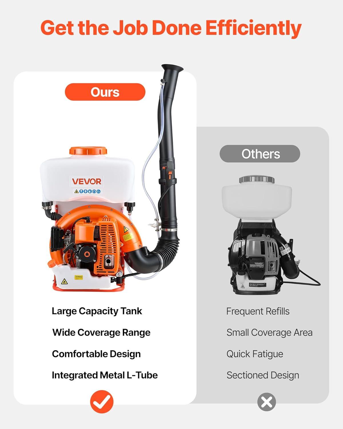 image:imageVEVOR Gas Powered Backpack Sprayer 265CC 09HP Engine Garden Sprayer with 65 Gallon Tank Large Area Coverage Lawn Spraying Machine with 24 in Wand amp Nozzles for Efficient Gardening amp Farming4 Gal Fogger Sprayer
