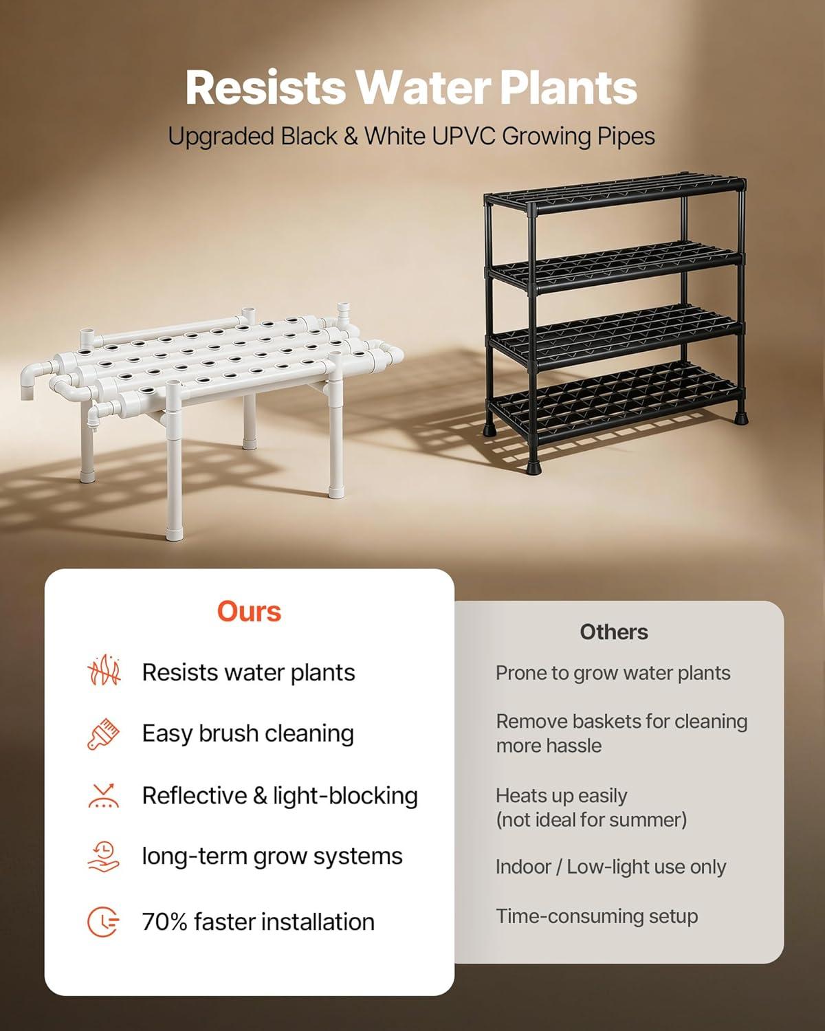 image:imageVEVOR Hydroponics Growing System Kit 3Tier 108 Sites UPVC Pipe Hydroponic Grow Kit with Timed Irrigation Thickened Hydroponic Pipes Indoor Home Garden Vegetable Planting Grow Kits for Fruit HerbBlack White Premium Version
