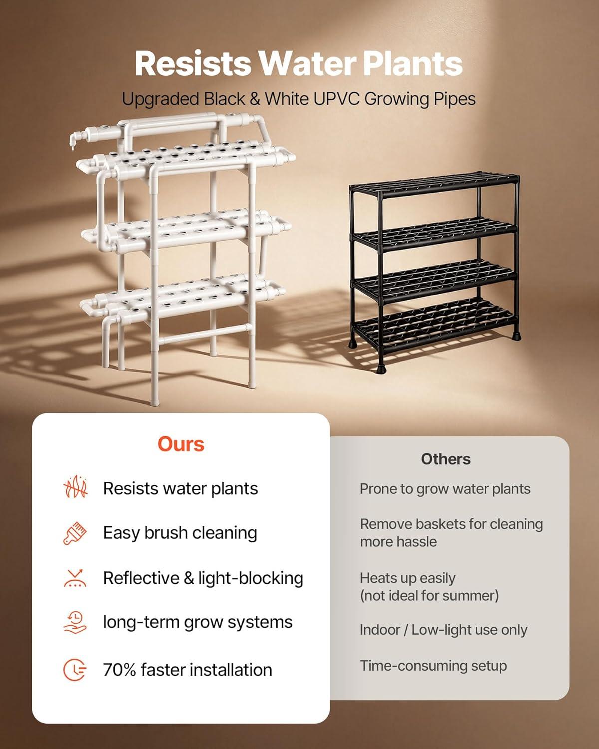 image:imageVEVOR Hydroponics Growing System Kit 3Tier 108 Sites UPVC Pipe Hydroponic Grow Kit with Timed Irrigation Thickened Hydroponic Pipes Indoor Home Garden Vegetable Planting Grow Kits for Fruit HerbBlack White Premium Version
