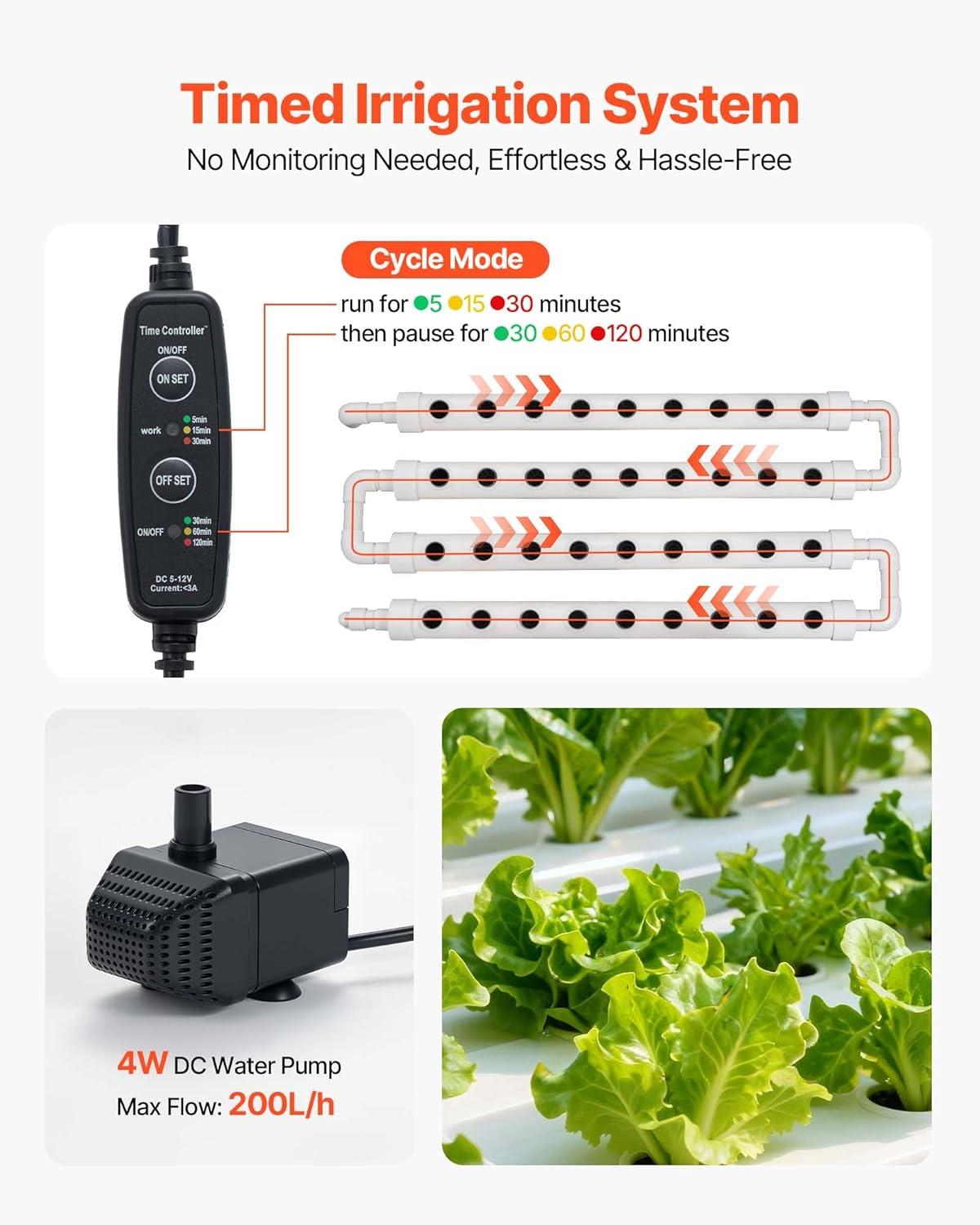 image:imageVEVOR Hydroponics Growing System Kit 3Tier 108 Sites UPVC Pipe Hydroponic Grow Kit with Timed Irrigation Thickened Hydroponic Pipes Indoor Home Garden Vegetable Planting Grow Kits for Fruit HerbBlack White Premium Version