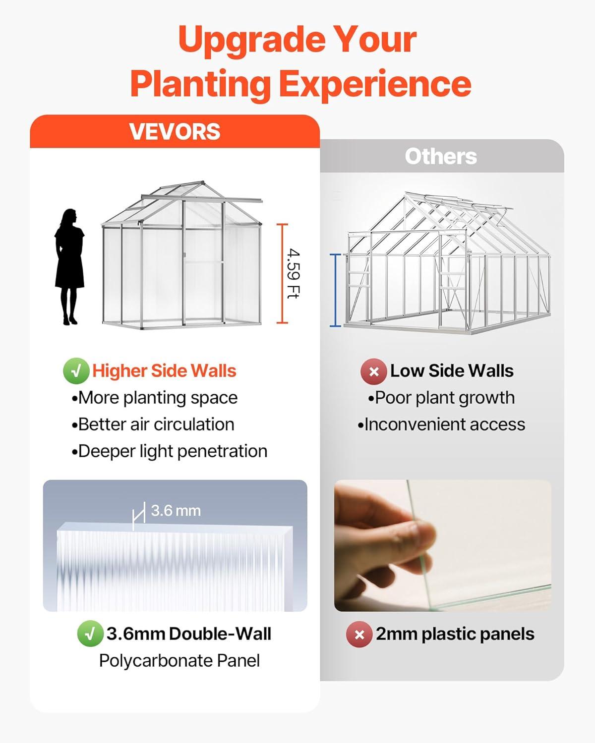 image:imageVEVOR Polycarbonate Greenhouse 6 x 4 Ft Outdoor Greenhouse with Adjustable Vent Windows Pavilion Styled Green House with Sliding Door Aluminum Large Walkin Greenhouses Kit for Garden Backyard