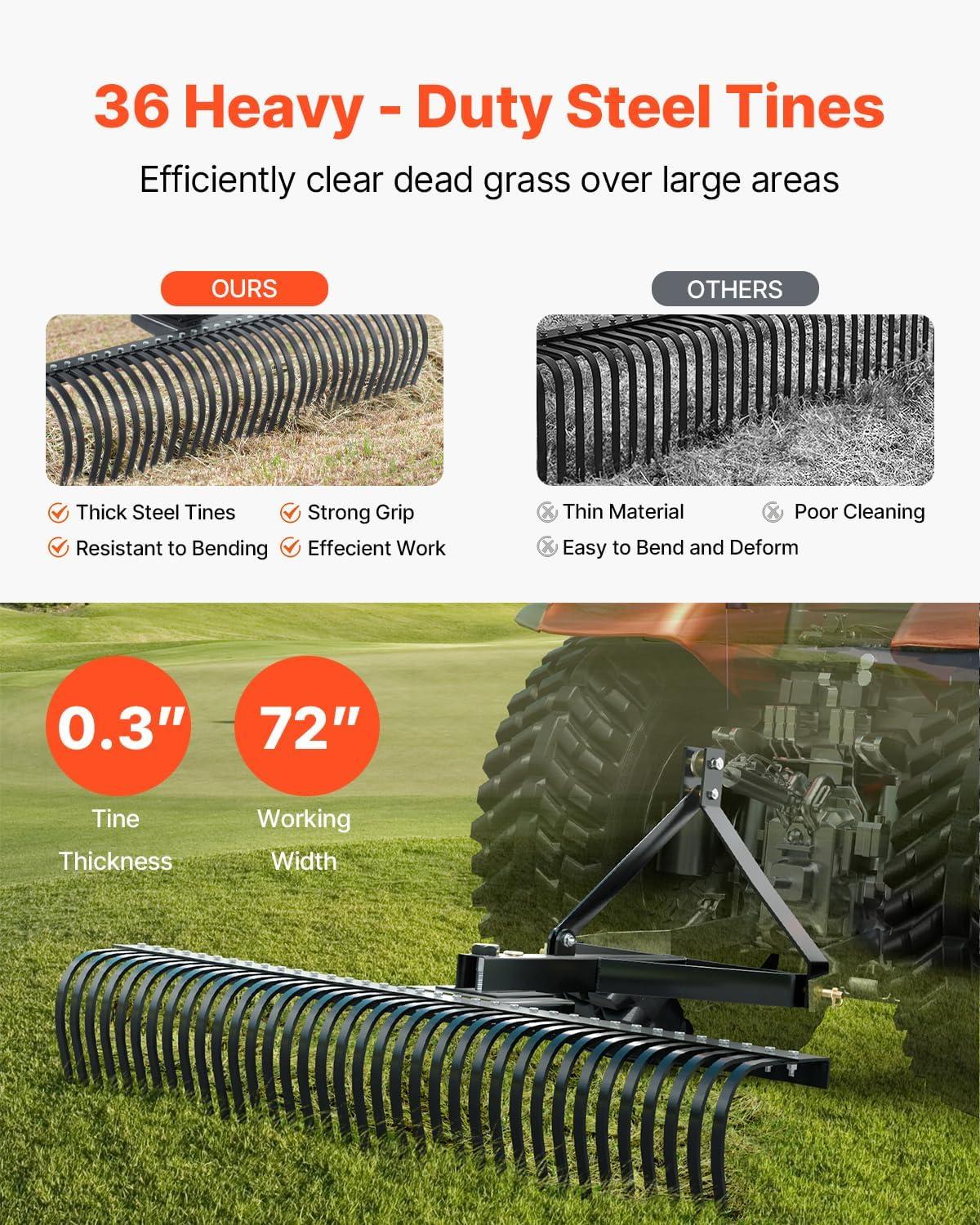 image:imageVEVOR Tow Behind Dethatcher 48inch Tow Dethatcher with 24 Spring Steel Tines Lawn Dethatcher Rake for ATV or Mower Tow Behind Lawn Rake with Lift Handle for Garden Farm Grass72 Tow Dethatcher with 3point Attachments