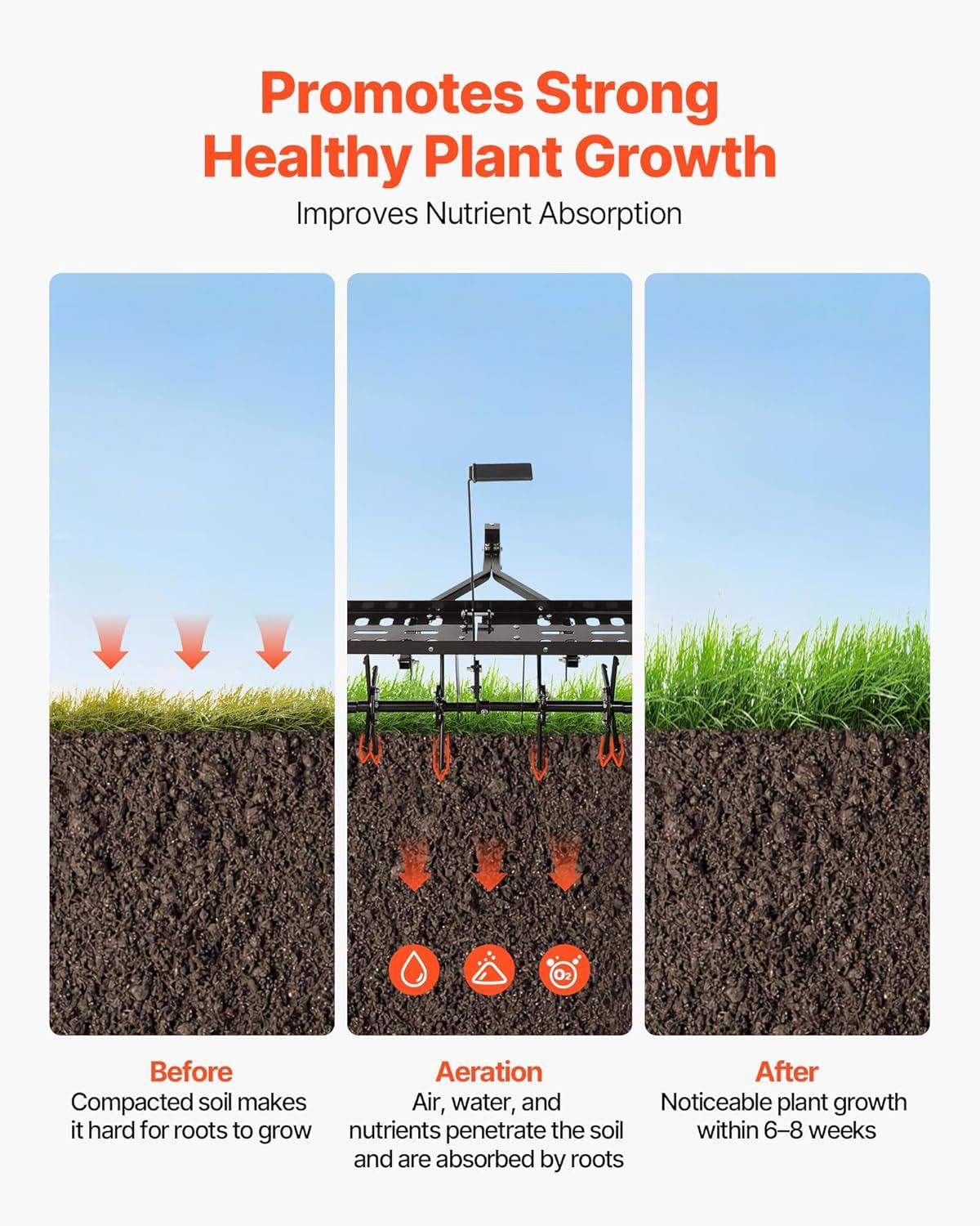 image:imageVEVOR Tow Behind Plug Aerator 32 in Lawn Spike Aerator with Universal Hitch Heavy Duty amp RustResistant Pull Behind Spike Aerator Tool with Folded Edge Tray for Farmland amp Garden TractorsCore Aerator 40in