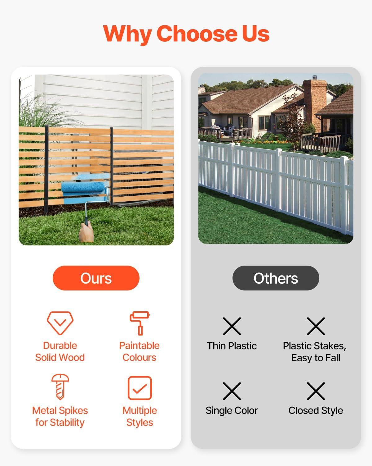 image:imageVEVOR Wooden Privacy Fence 48 x 49 inch Air Conditioner Fence 2 Panel Solid Outdoor Wood Privacy Screen with Metal Stakes Steel Frame Trash Can Hider Fences Suitable for Garden Pool2