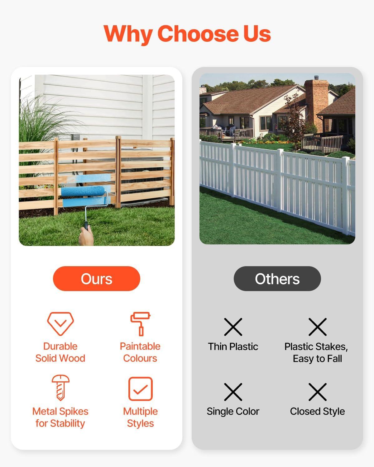 image:imageVEVOR Wooden Privacy Fence 48 x 49 inch Air Conditioner Fence 2 Panel Solid Outdoor Wood Privacy Screen with Metal Stakes Steel Frame Trash Can Hider Fences Suitable for Garden Pool3