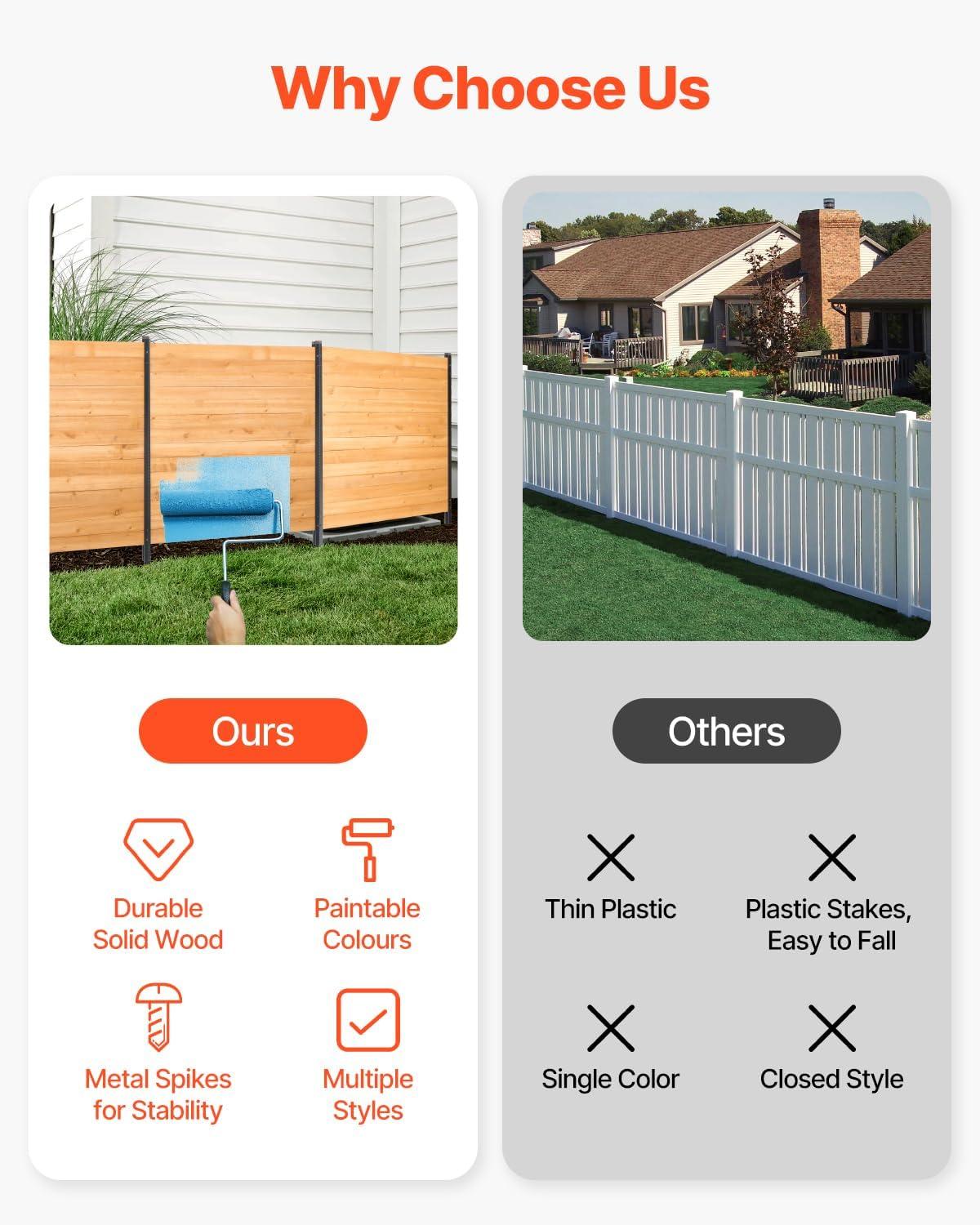 image:imageVEVOR Wooden Privacy Fence 48 x 49 inch Air Conditioner Fence 2 Panel Solid Outdoor Wood Privacy Screen with Metal Stakes Steel Frame Trash Can Hider Fences Suitable for Garden Pool2