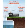 VEVOR 2 HP Shallow Well Jet Pump, 230 Volt, 5200 GPH Cast Iron Well Jet Pump, with 112 ft Max Head Lift, Check Valve, Thermal Protection, Automatic On/Off, for Garden Irrigation Lawn Sprinkler System(1.5 HP)