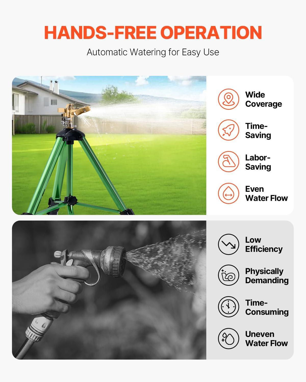 image:imageVEVOR Impact Sprinkler on Tripod Base 2 Packs Heavy Duty Tripod Sprinklers with Brass Head amp 34 NH Connector 360 Degree Large Area Irrigation Sprinkler Adjustable Heights Sprinkler for Yard2PC