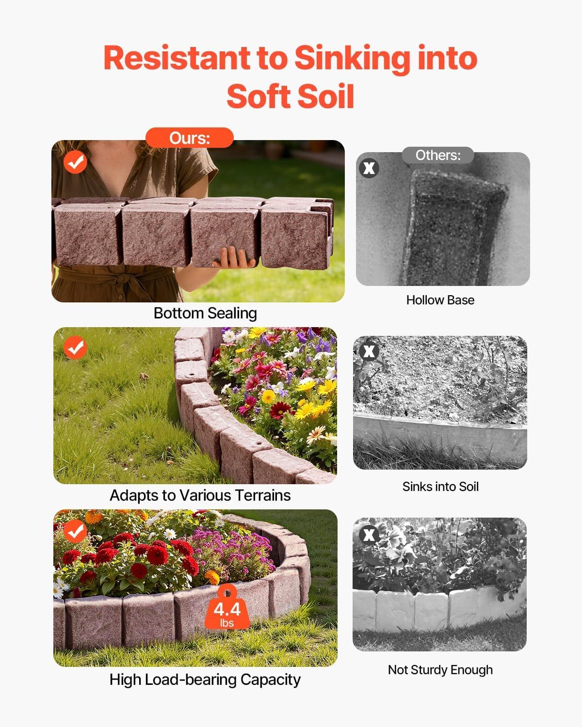 image:imageVEVOR Faux Stone Landscape Edging 468 x 39 Realistic Lawn Edging with Anchoring Spikes Flexible BrickSized Garden Border FadeResistant Yard Garden Stone Border for Driveways Walkway BrownBrown