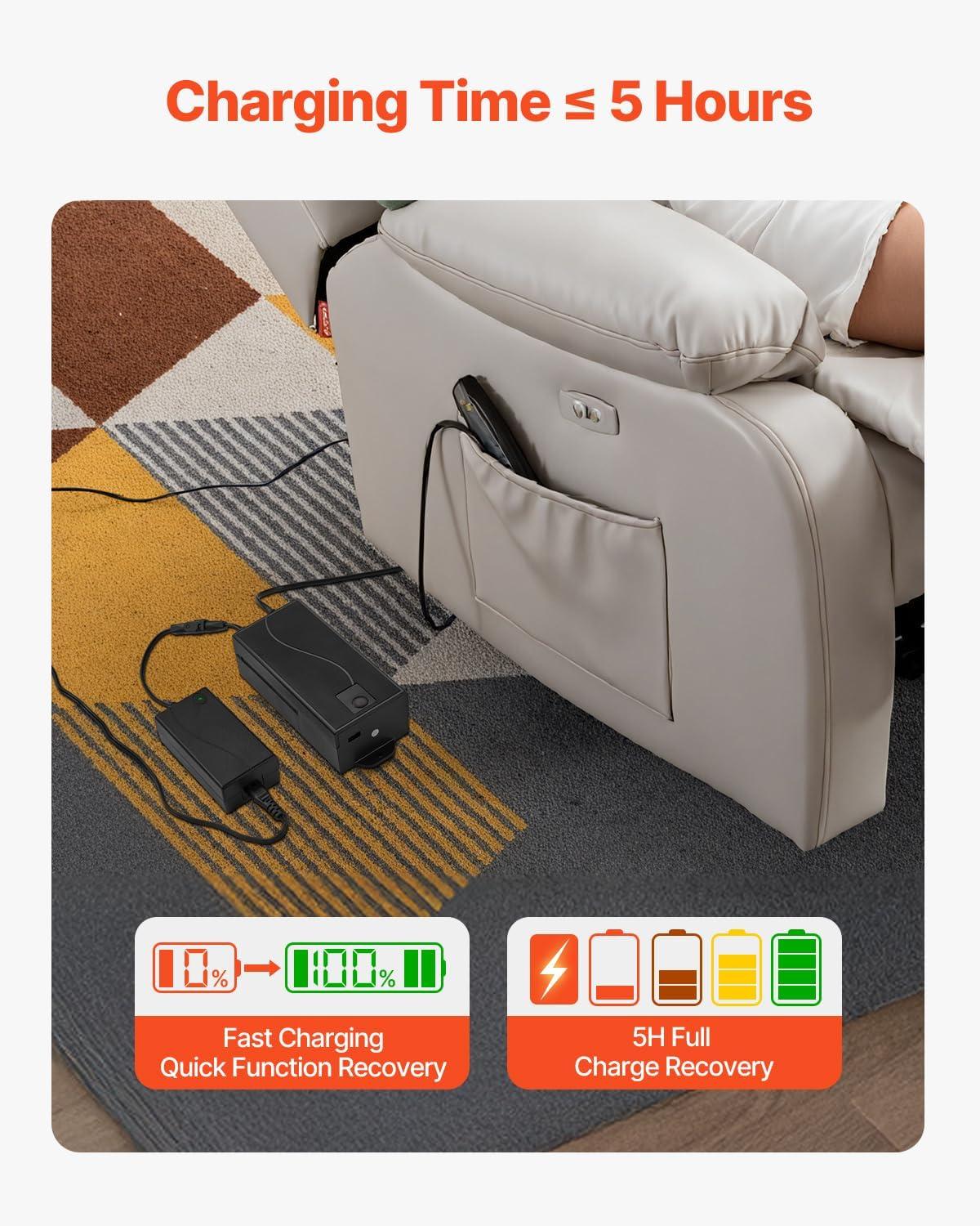 image:imageVEVOR Battery Pack for Reclining Furniture 5000 mAh Rechargeable Recliner Battery with Universal 2Pin Connection and LED Display Screen for Electric ReclinerSofaCouch and Lift Chair NO Charger5000mAh Battery Only