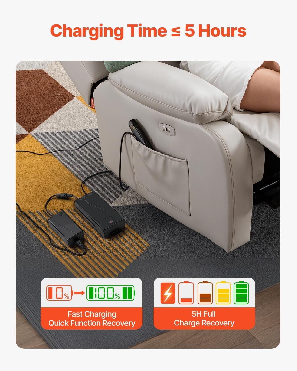 image:imageVEVOR Battery Pack for Reclining Furniture 5000 mAh Rechargeable Recliner Battery with Universal 2Pin Connection and LED Display Screen for Electric ReclinerSofaCouch and Lift Chair NO Charger2500mAh Battery Charger