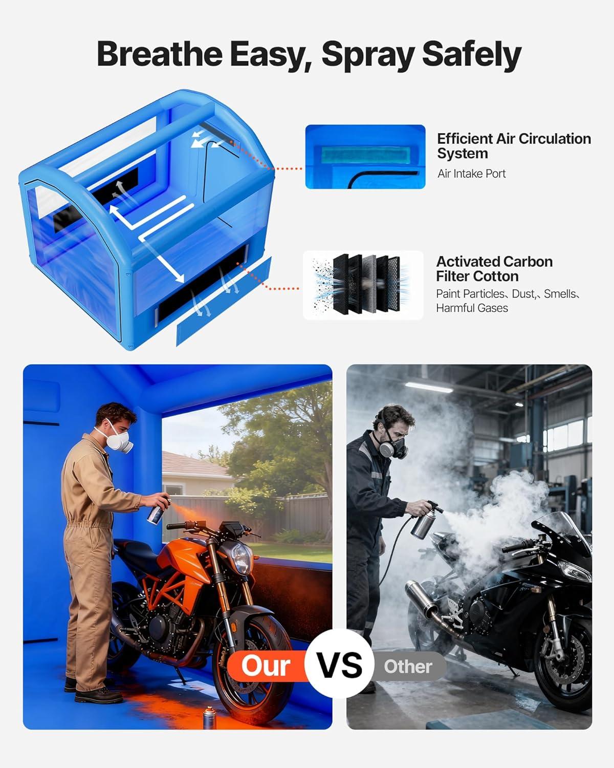 image:imageVEVOR Inflatable Paint Booth 3937 x 1640 x 1312 ft Inflatable Spray Booth with 950W1100W Blowers Air Filter System Triangular Roof for Painting Car Truck Furniture Automotive Sheet Metal10x85x85Ft