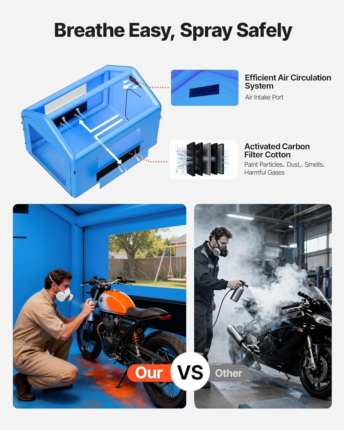image:imageVEVOR Inflatable Paint Booth 3937 x 1640 x 1312 ft Inflatable Spray Booth with 950W1100W Blowers Air Filter System Triangular Roof for Painting Car Truck Furniture Automotive Sheet Metal13x10x9Ft