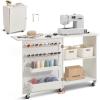 White w/o Cabinet