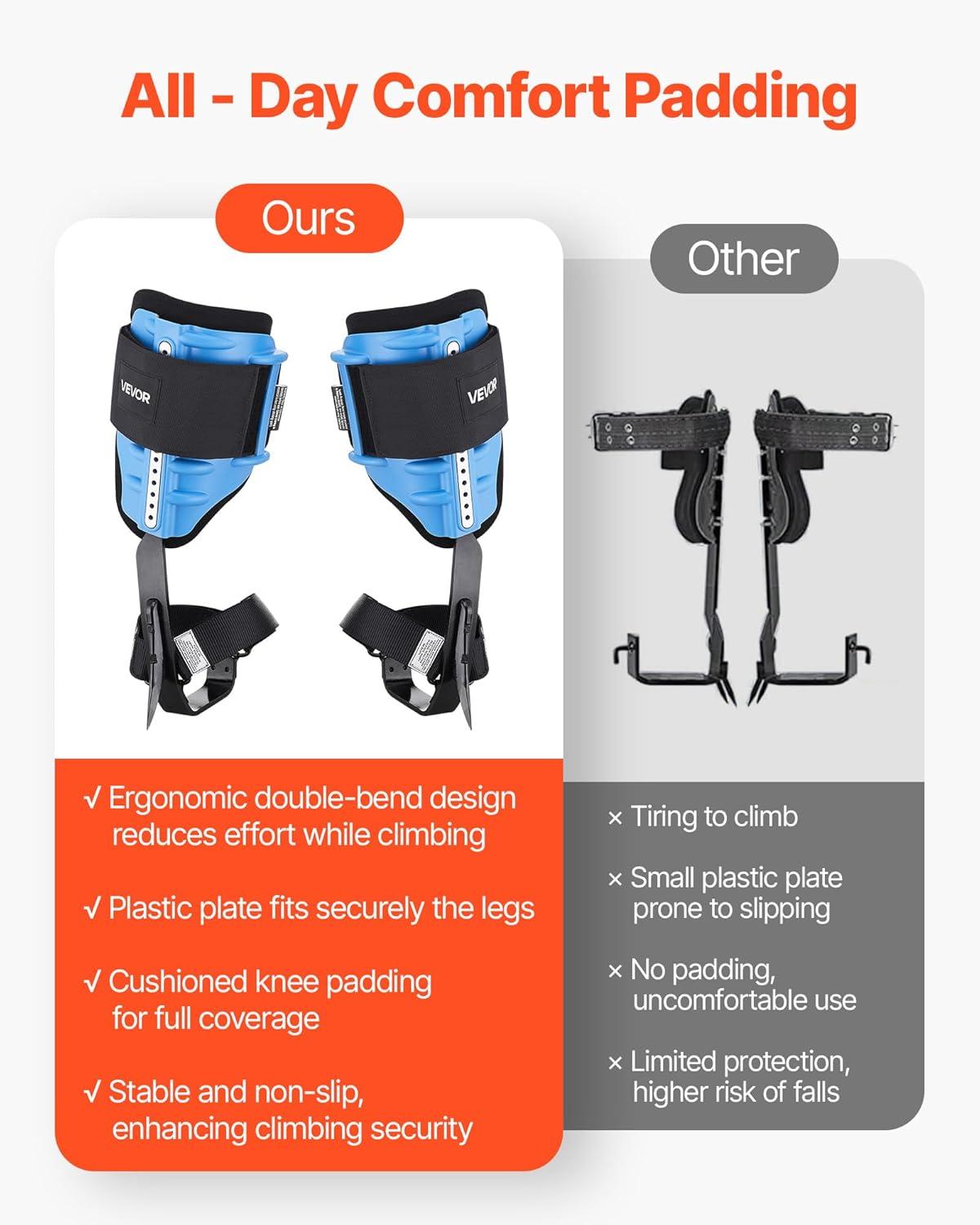 image:imageVEVOR Tree Climbing Spikes 1 Pair HeightAdjustable Climbing Spurs 350lbs Load Capacity Tree Climbing Gear with Straps Arborist Equipment for Climbers Hunting Fruit PickingSky Blue