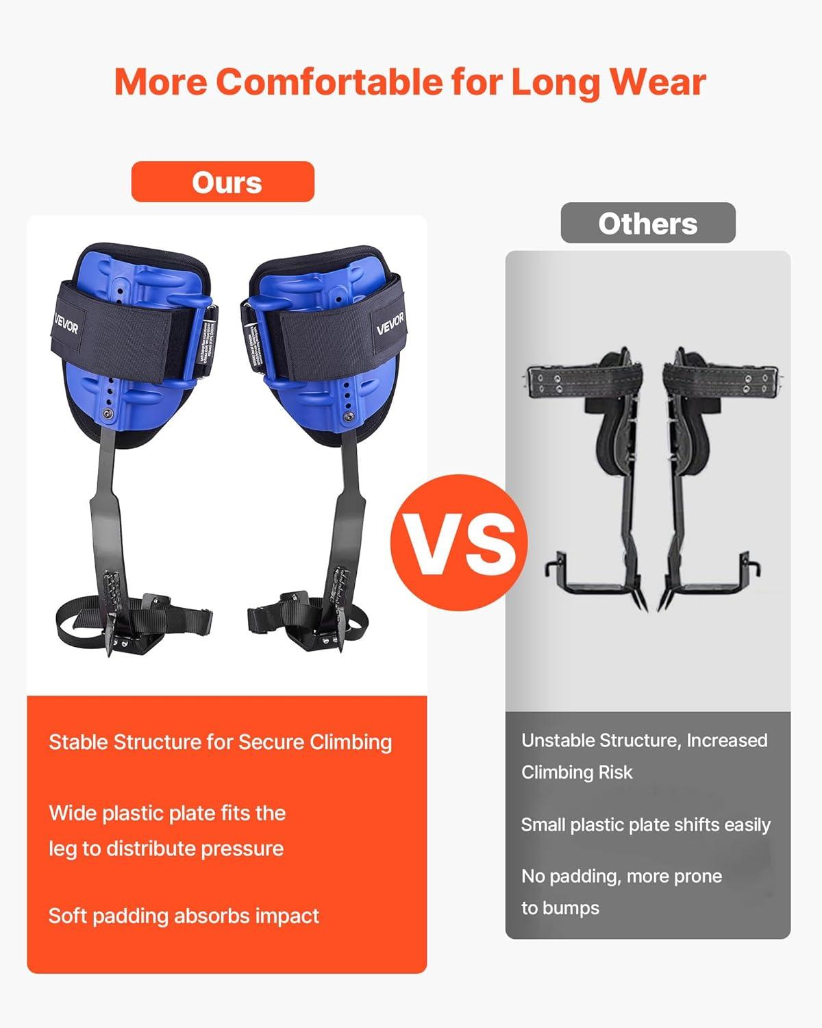 image:imageVEVOR Tree Climbing Spikes 1 Pair HeightAdjustable Climbing Spurs 350lbs Load Capacity Tree Climbing Gear with Straps Arborist Equipment for Climbers Hunting Fruit PickingNavy Blue Basic