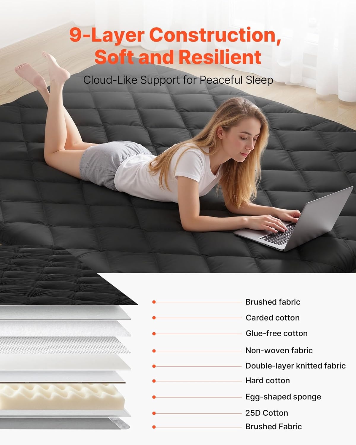 image:imageVEVOR Japanese Floor Mattress Futon Mattress 100 High Density Comfortable Foam Foldable Tatami Mat with Storage Bag Sleeping Pad for Camping Dormitory YogaBlack