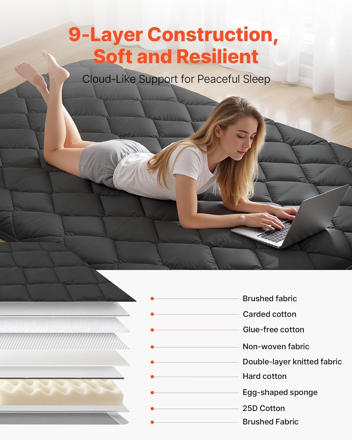image:imageVEVOR Japanese Floor Mattress Futon Mattress 100 High Density Comfortable Foam Foldable Tatami Mat with Storage Bag Sleeping Pad for Camping Dormitory YogaBlack