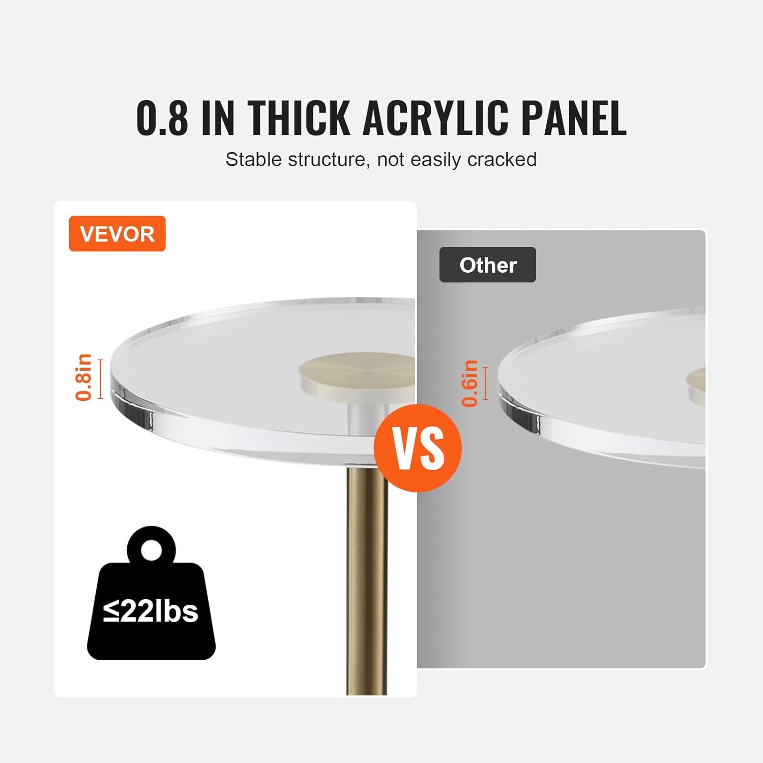 image:imageVEVOR Clear Acrylic Coffee Table Acrylic Side Table with a Solid Base 119 x 119 inch Round Tabletop 214 inch High for Coffee Drink Food Snack Used in Living Room Bedroom and Study