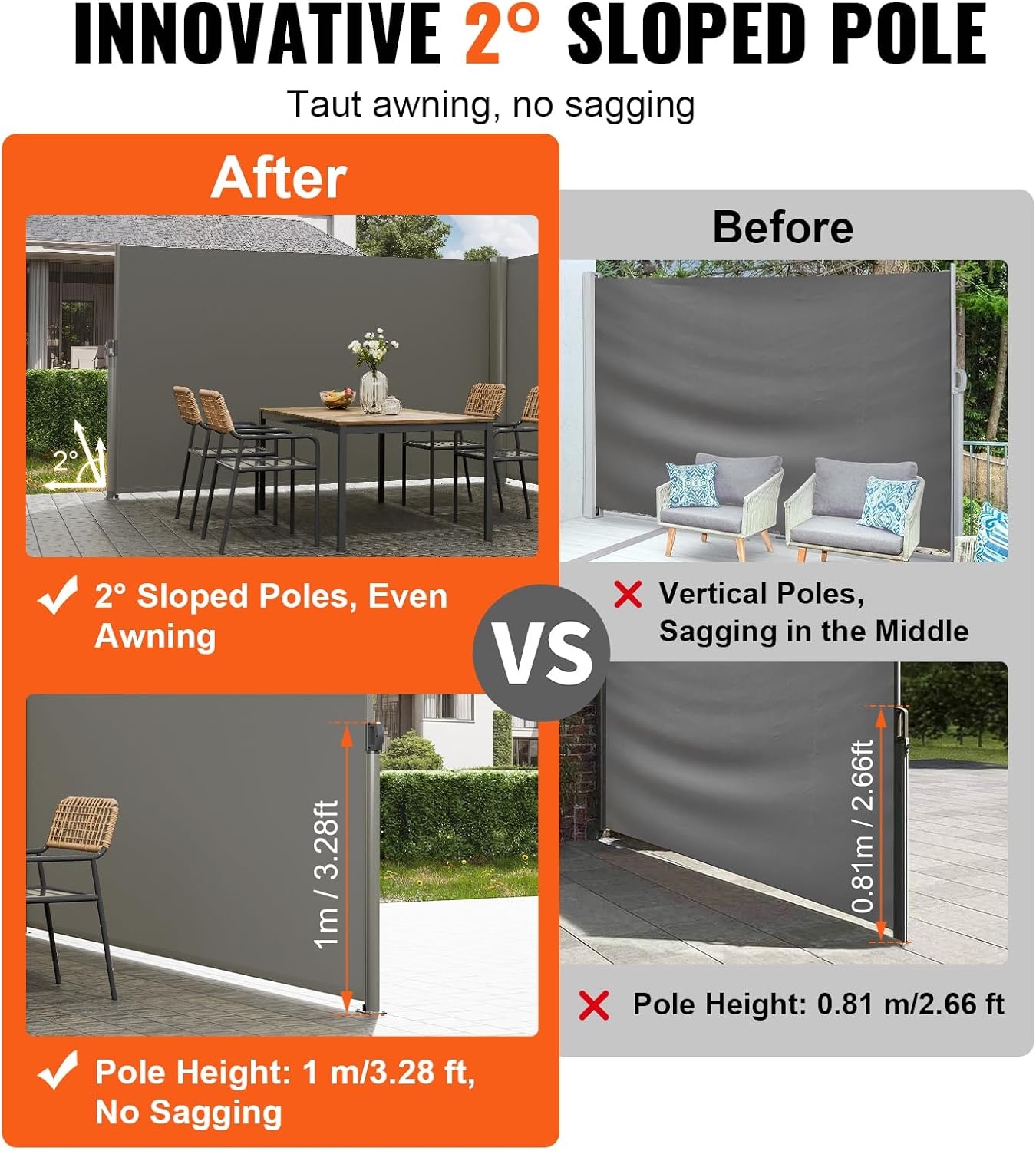 image:imageVEVOR Retractable Side Awning UV 50 236 x 63 Double Retractable Patio Screen Waterproof 280 g Thicken Retractable Room Divider Black for Privacy Garden Outdoor Patio and Terrace BeigeGray
